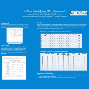 Do Nasal Filters reduce allergens research study - reduce allergies research